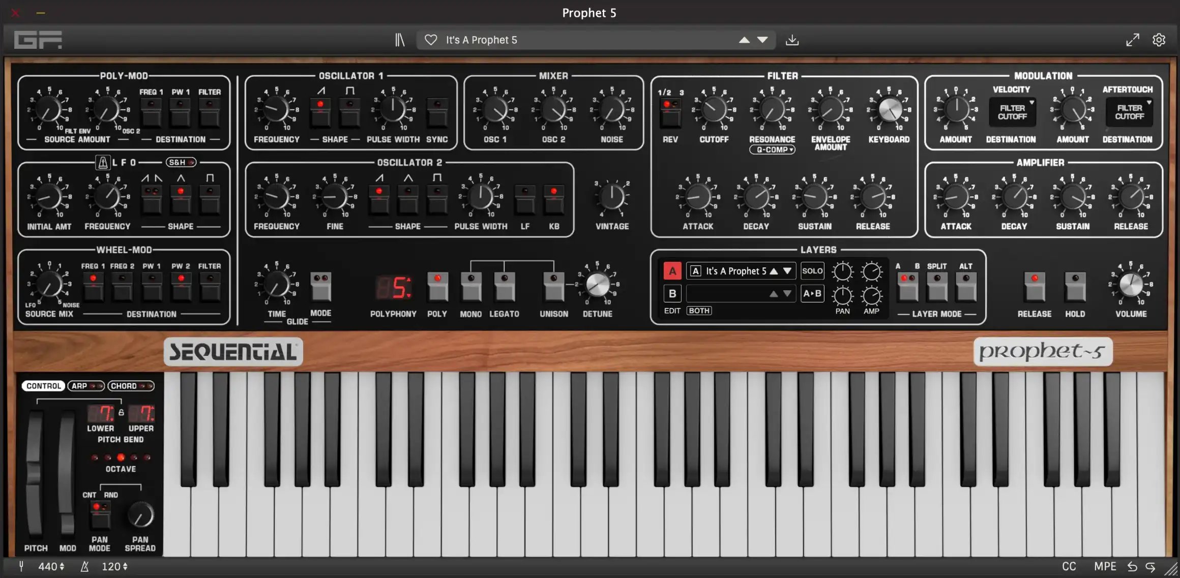 GForce Prophet~5 のGUI