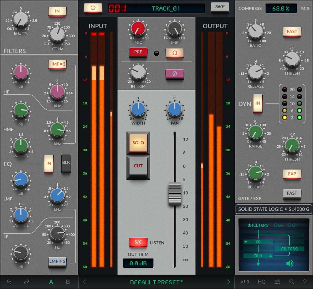 Solid State Logic『SSL 4K G』 GUI