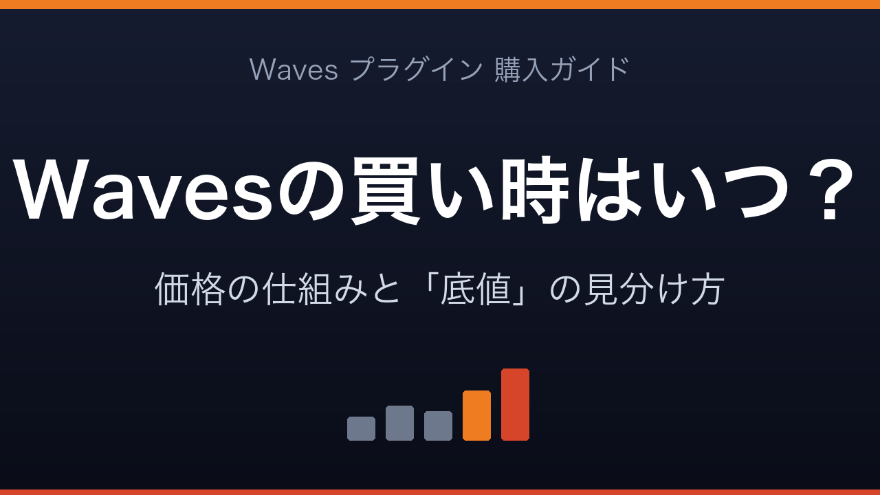 Wavesの買い時はいつ