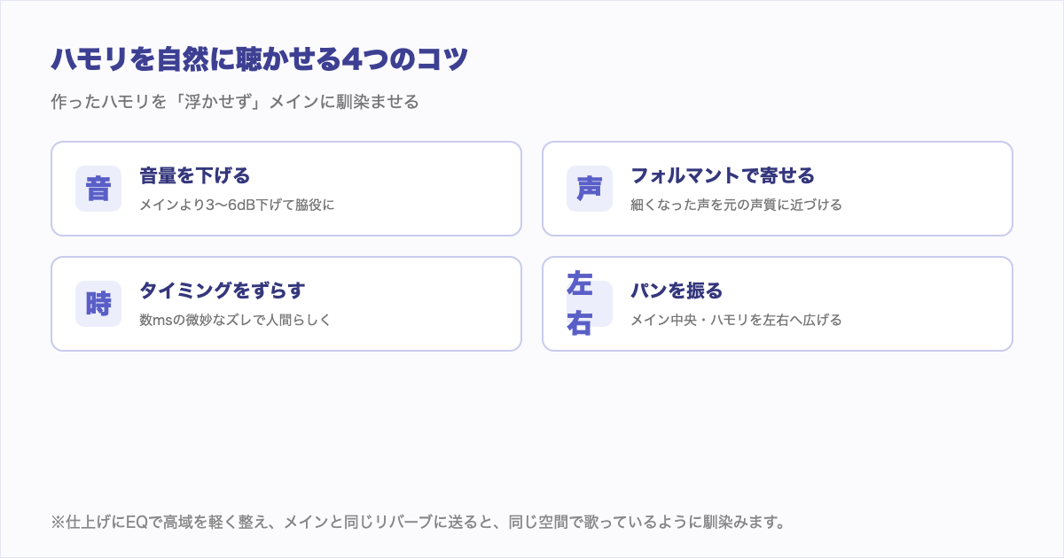 ハモリを自然に聴かせる4つのコツ。音量を下げる、フォルマントで寄せる、タイミングをずらす、パンを振る