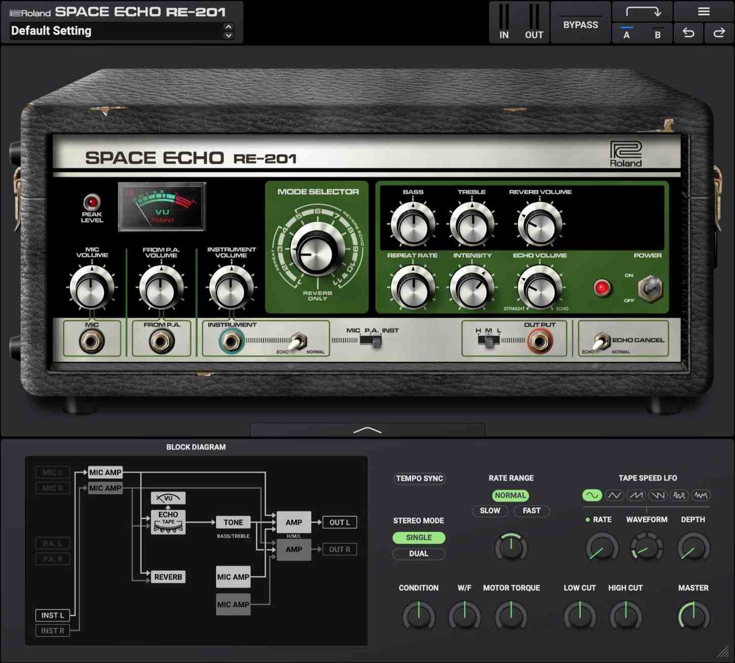 Roland RE-201 Space Echo プラグインのGUI