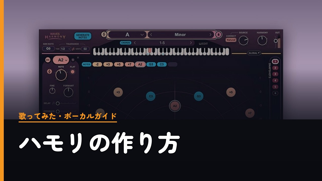 ハモリの作り方
