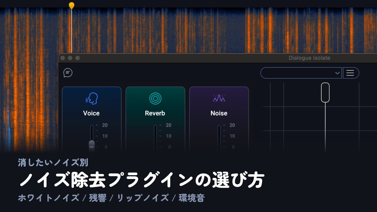 iZotope RX 12のDialogue Isolate（Voice・Reverb・Noise）画面とスペクトログラム