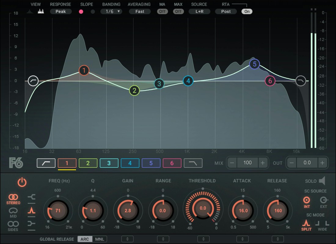 Waves F6 のGUI