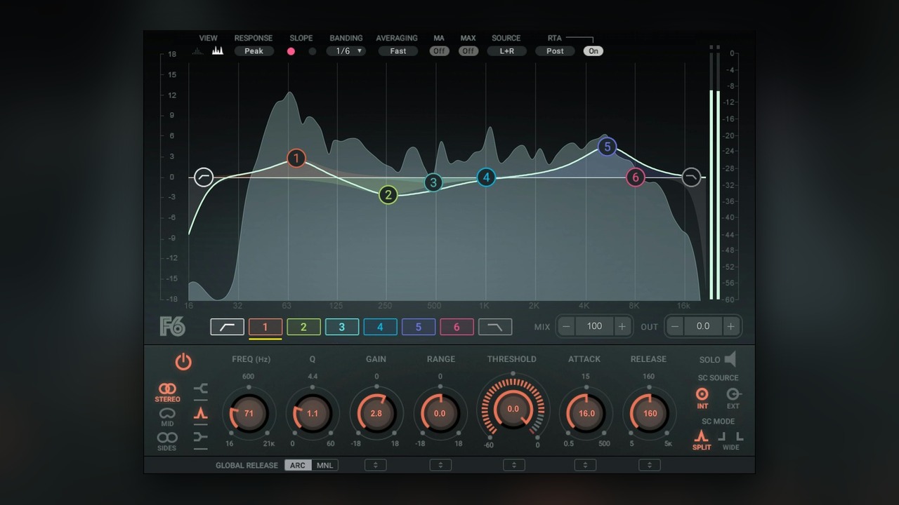 Waves F6