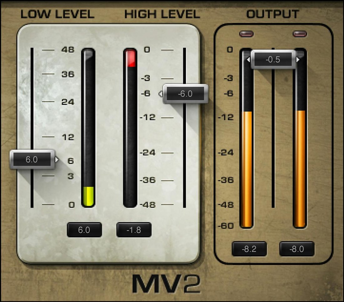Waves MV2 のGUI